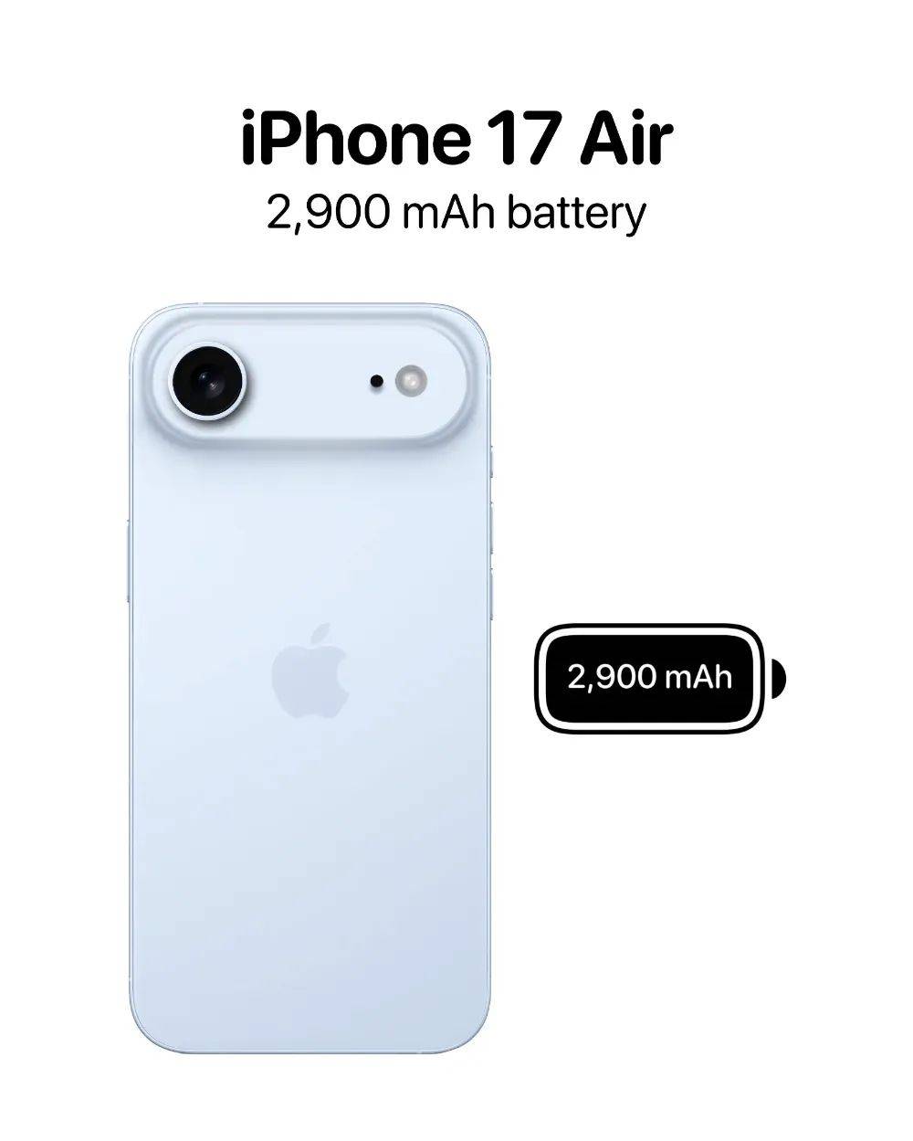 苹果手机新品什么时候上市,iphone新品什么时候上市