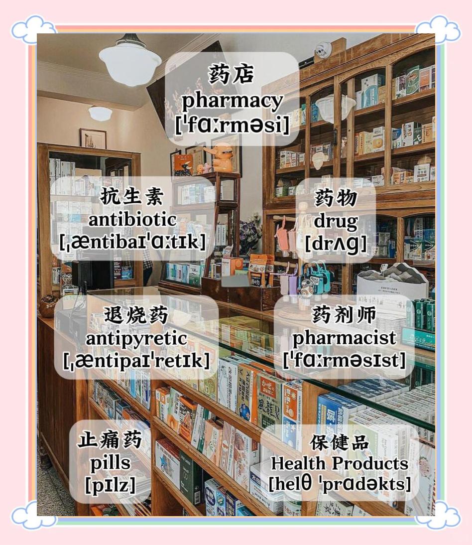 药用英语怎么说,他必须吃药用英语怎么说