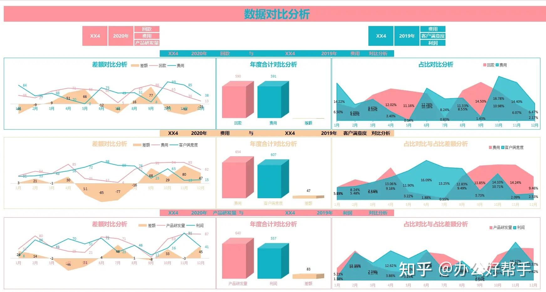 excel数据分析方法五种,excel 数据分析方法大全