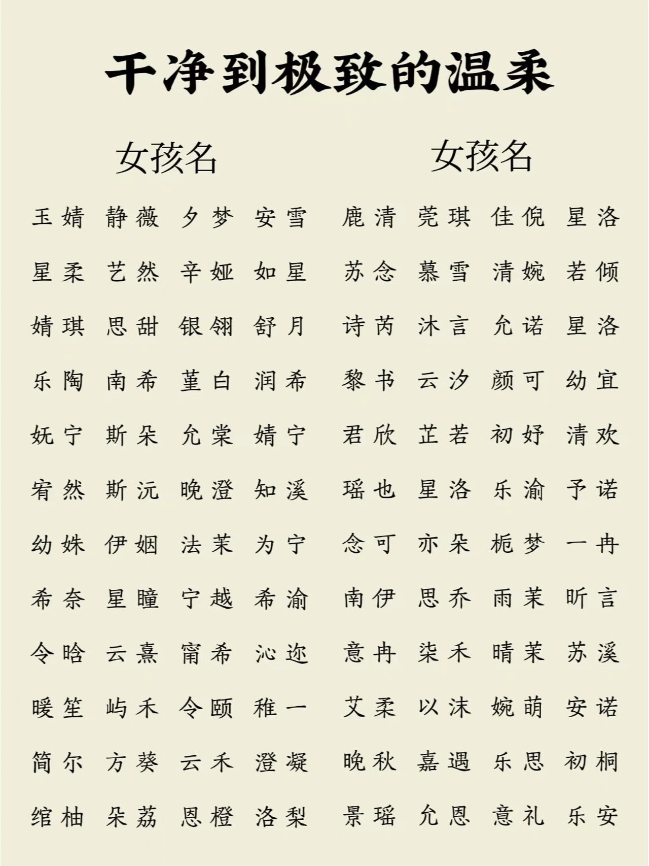 带楠字的女孩名字,带楠字的女孩名字洋气