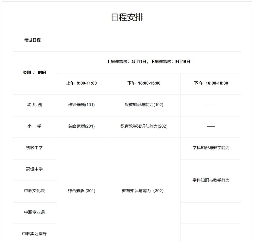 幼儿教师资格证考试科目有哪些,幼儿教师资格证考试科目有哪些题型