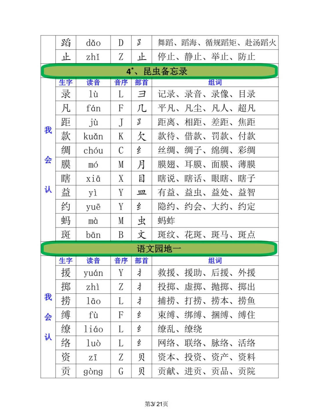润组词有哪些,润组词有哪些字