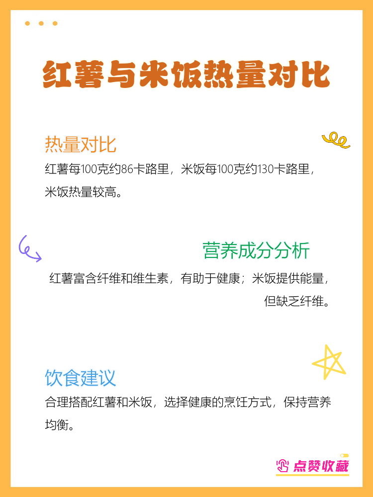100克红薯的热量有多少,每100克红薯的热量是多少