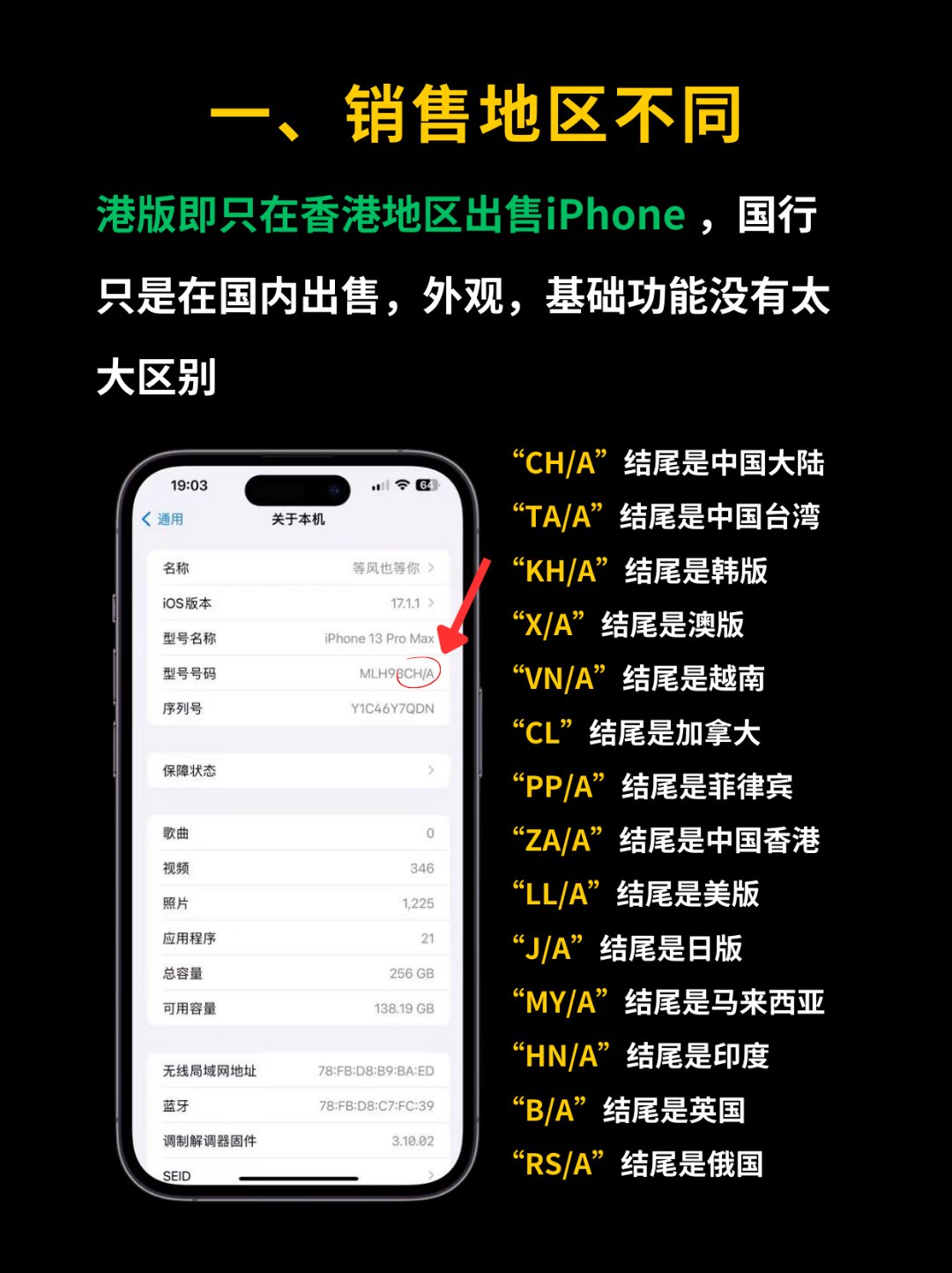 苹果怎么样查序列号,苹果怎么样查序列号真伪