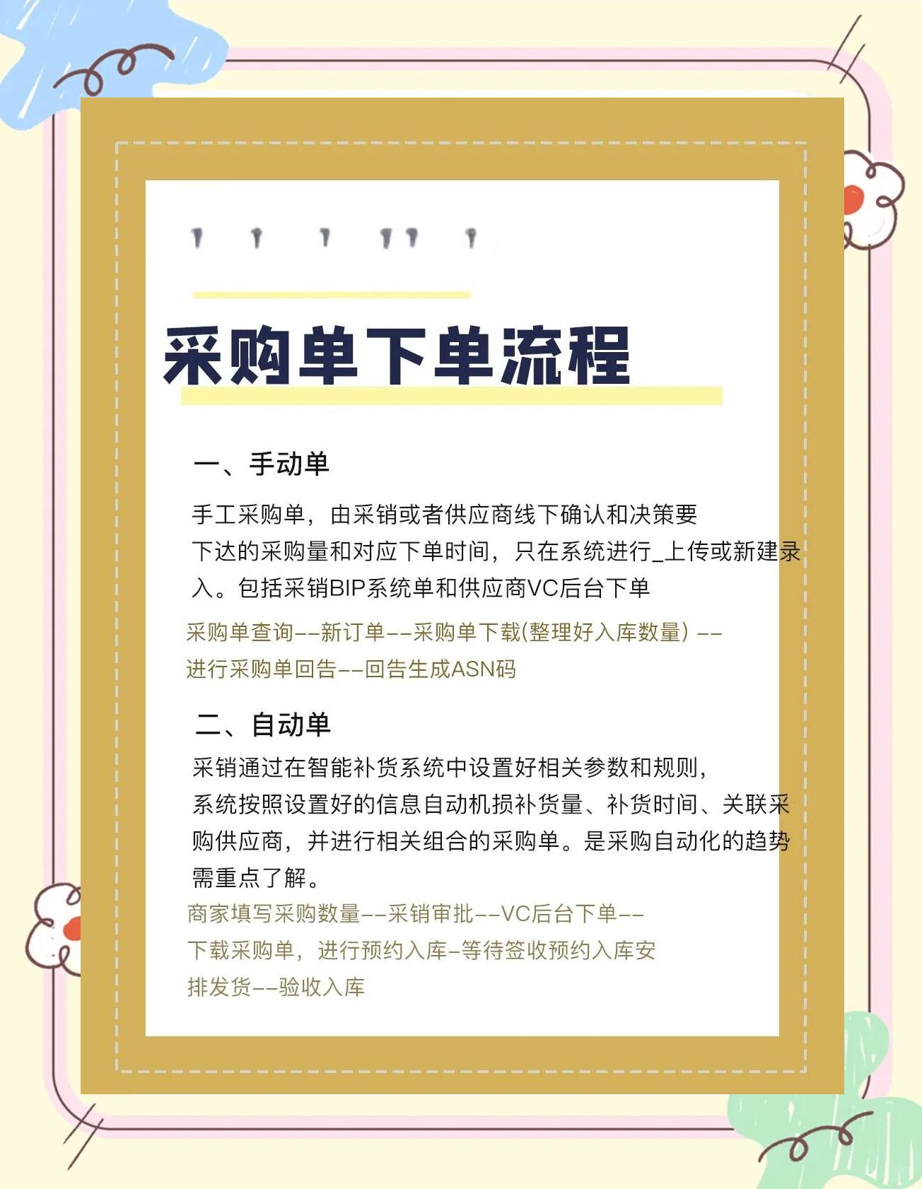 京东开店流程及费用,京东开店流程及费用京东官网