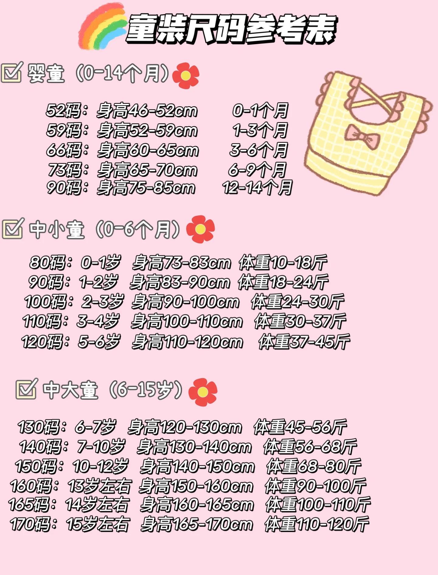 儿童衣服尺码对照表大全,儿童衣服尺码对照表 测量方法