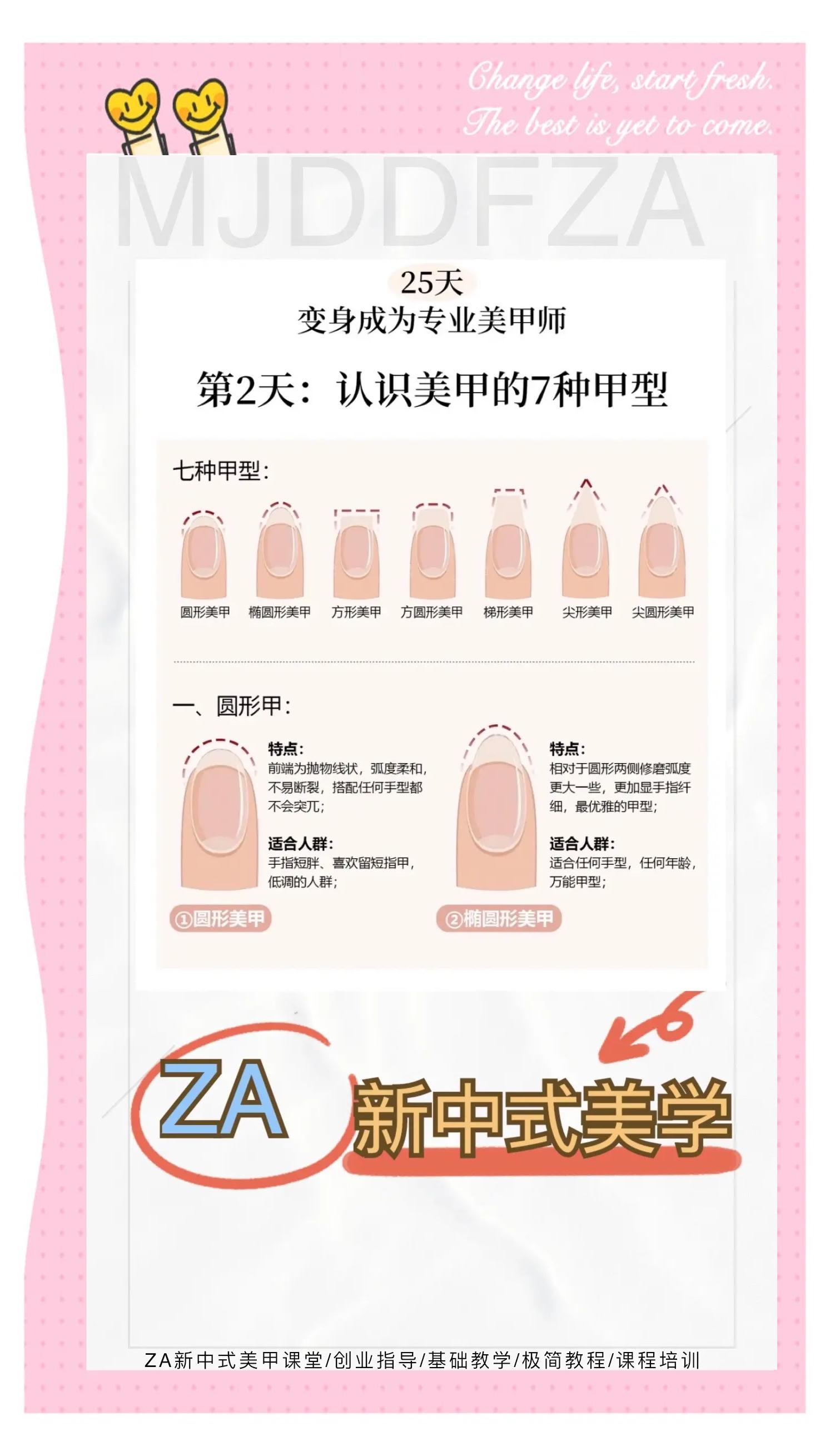 学美甲的基本步骤,学美甲的课程及步骤