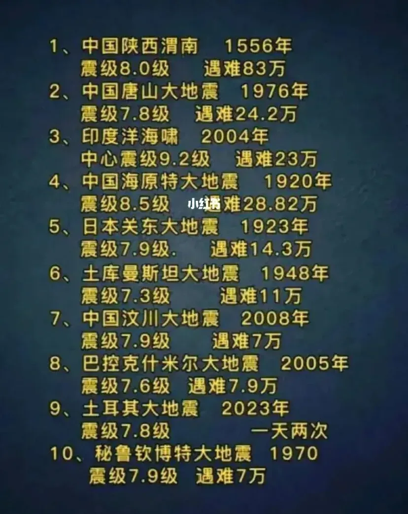 震天动地的意思是什么,震天动地 是什么意思