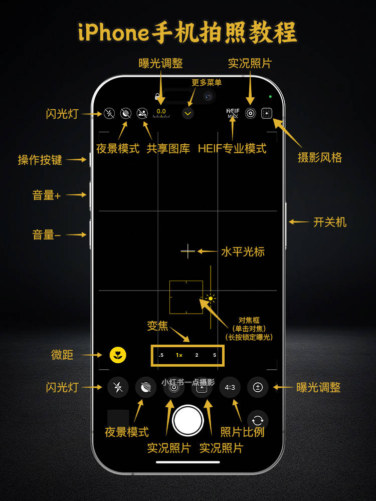 苹果手机原相机自拍是反的怎么调整,苹果原相机自拍出来是反方向怎么调回来
