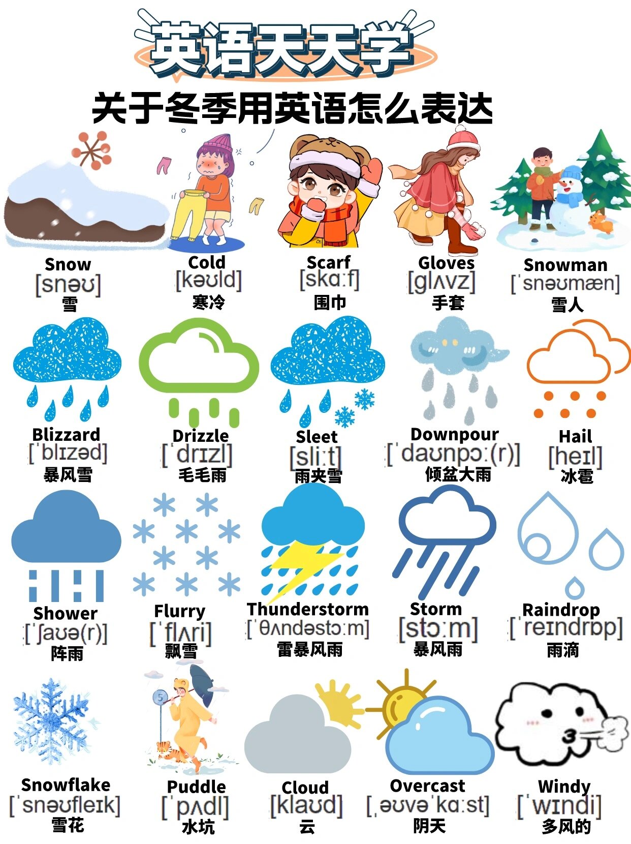 北方用英语怎么说,北方用英语怎么说单词