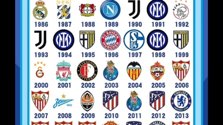 欧洲杯历届冠军一览表及成绩回顾,欧洲杯冠军历届冠军及成员