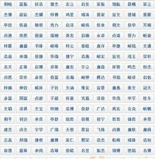 常见的艺名有哪些好听的艺名,常见的艺名有哪些好听的艺名女生