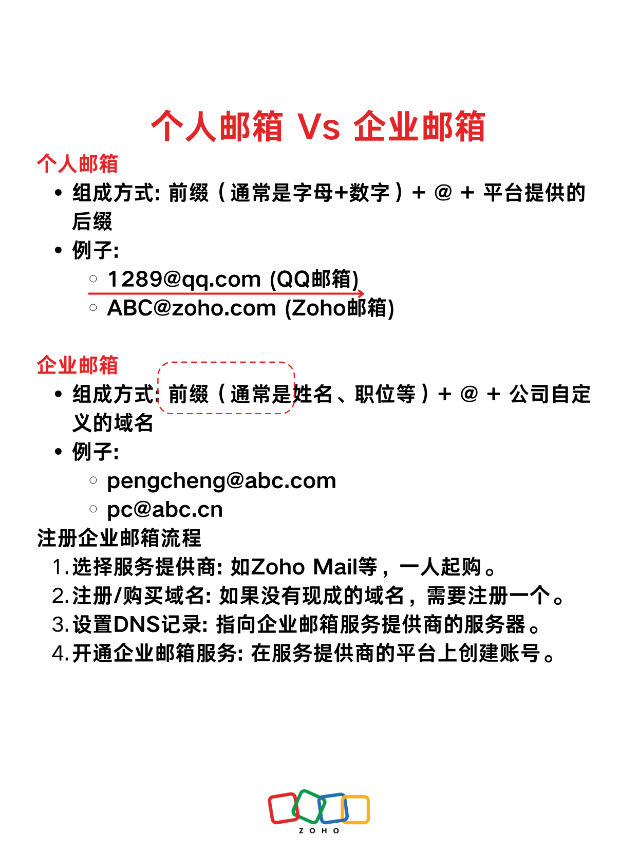 邮箱抄送是什么意思,邮箱抄送是什么意思啊怎么写