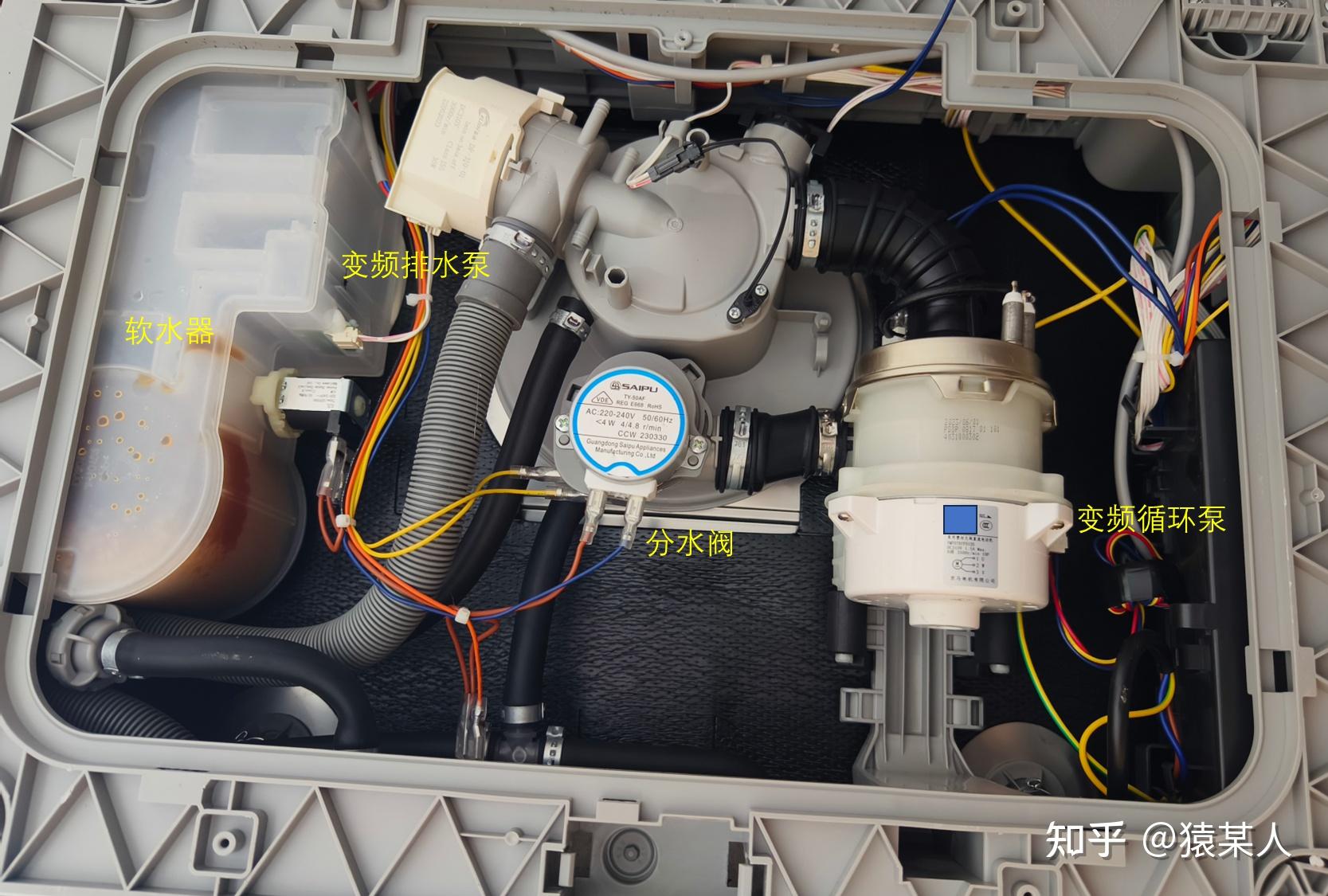 洗碗机工作原理,洗碗机工作原理图cad图纸