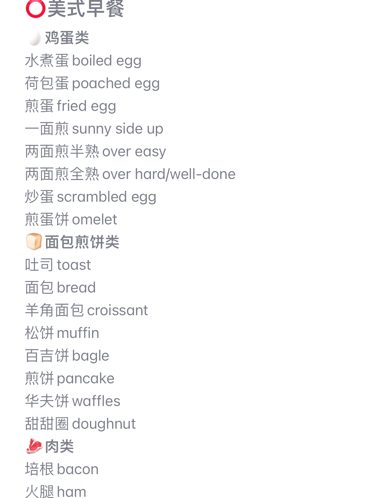 早餐的英语怎么读,吃晚饭英语怎么读