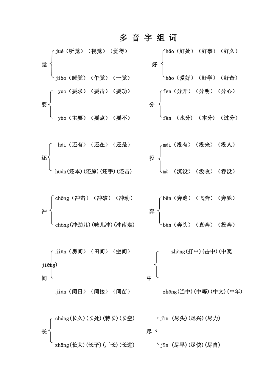 唉的多音字组词和拼音,唉字的多音字组词和拼音