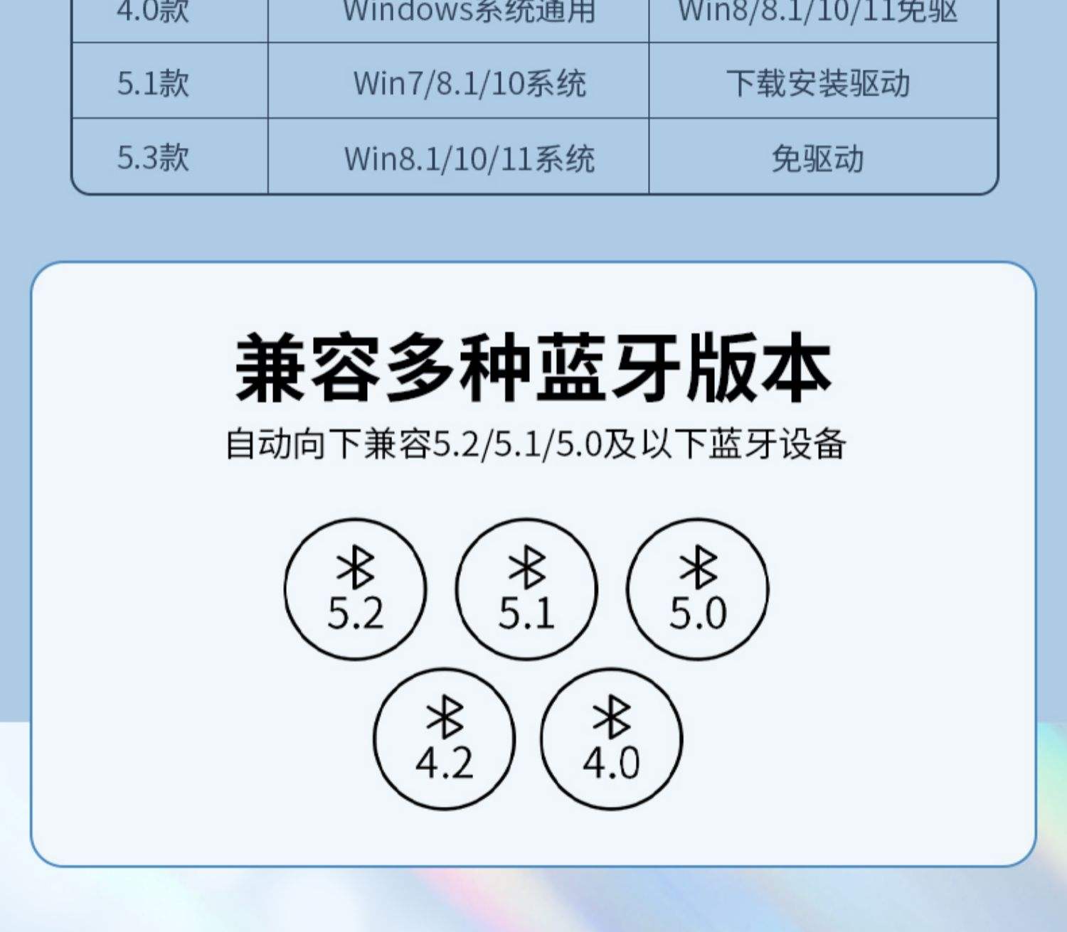 电脑蓝牙驱动如何安装,电脑蓝牙驱动如何安装到桌面