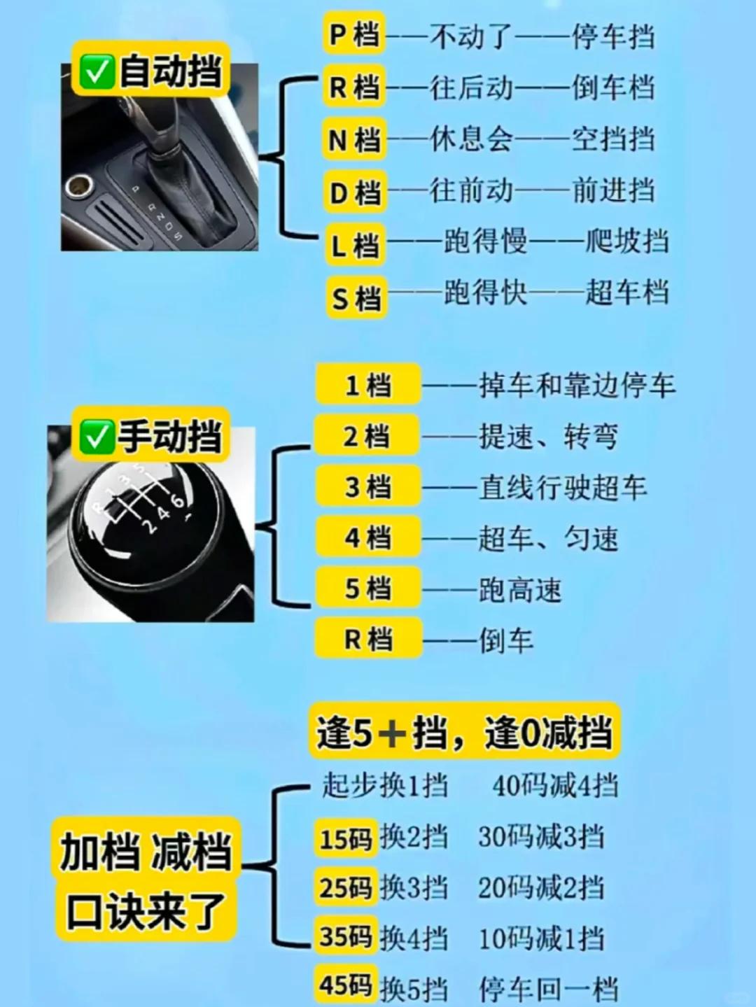 挂车倒车技巧顺口溜,挂车倒车技巧顺口溜大全