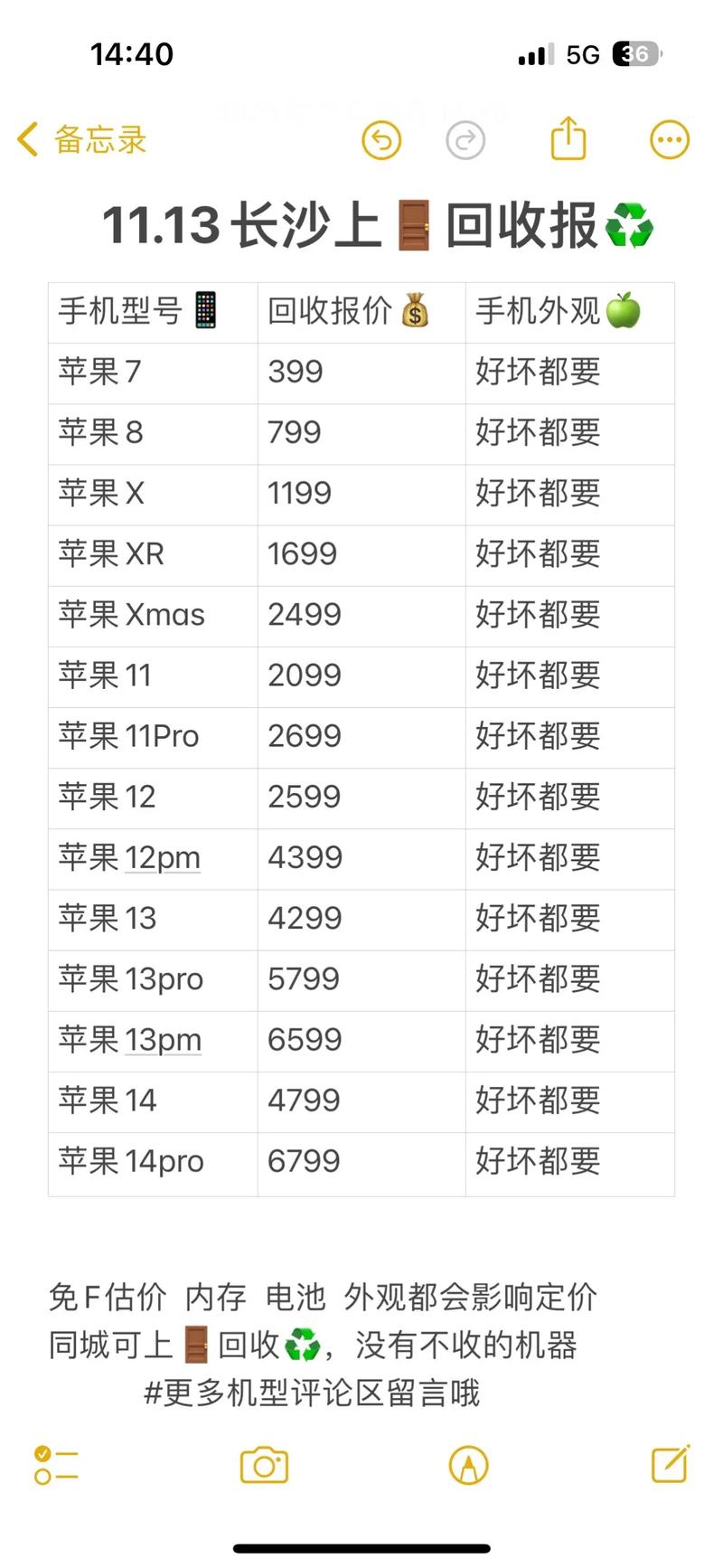 苹果6二手的回收价多少钱（内存12G）,二手苹果6回收价格是多少钱一个