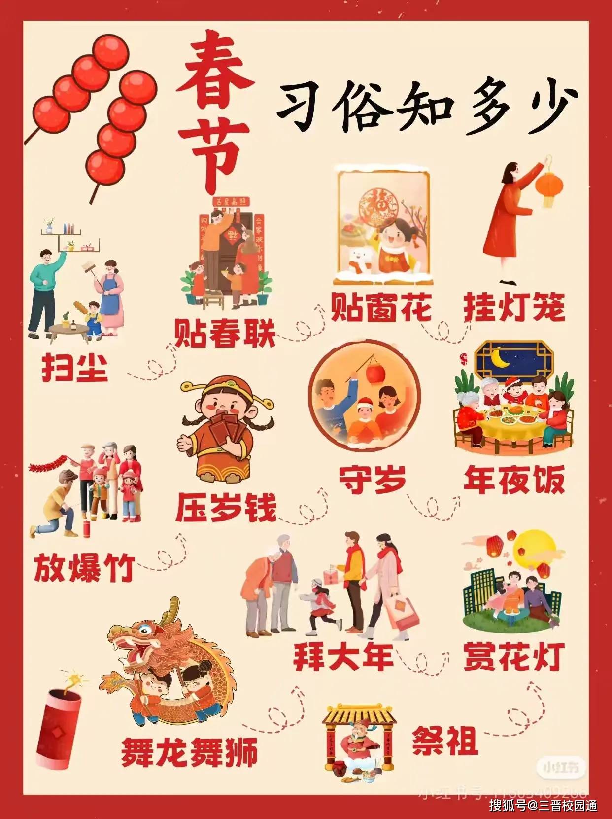 春节传统文化知识有哪些呢,春节 传统文化