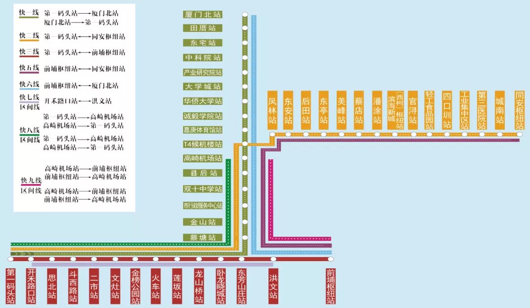 厦门brt快1路线图,厦门brt快1路线图地图