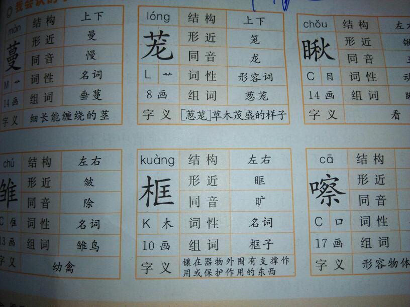 进去的进可以组甚么词语,进来的进可以组词什么