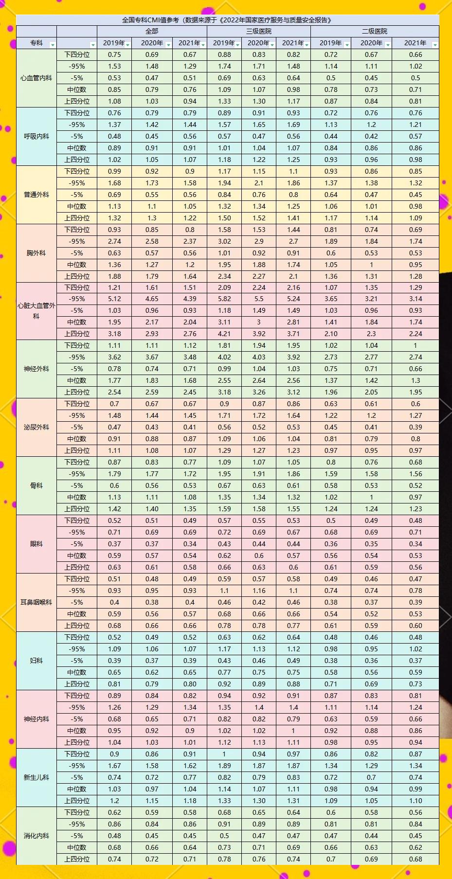 cmyk值是什么意思,cmyk值是什么意思呀