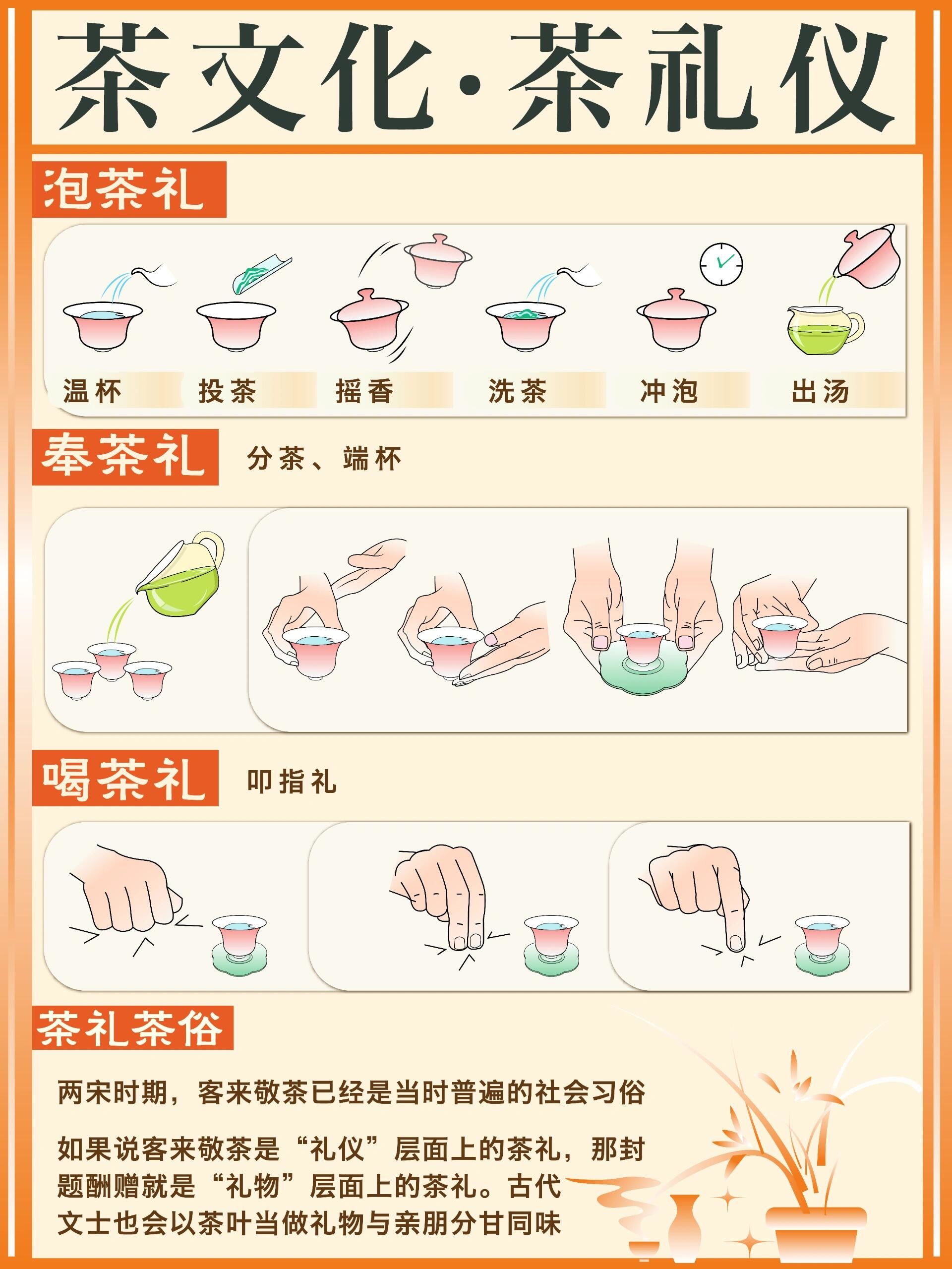 怎么保存茶叶方法,如何保存茶叶最好