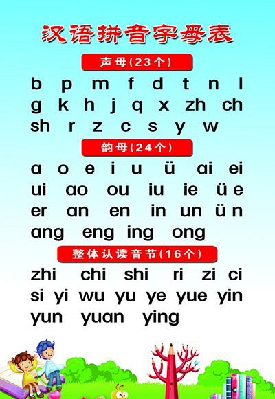 花瓣的拼音,花瓣的拼音怎么写