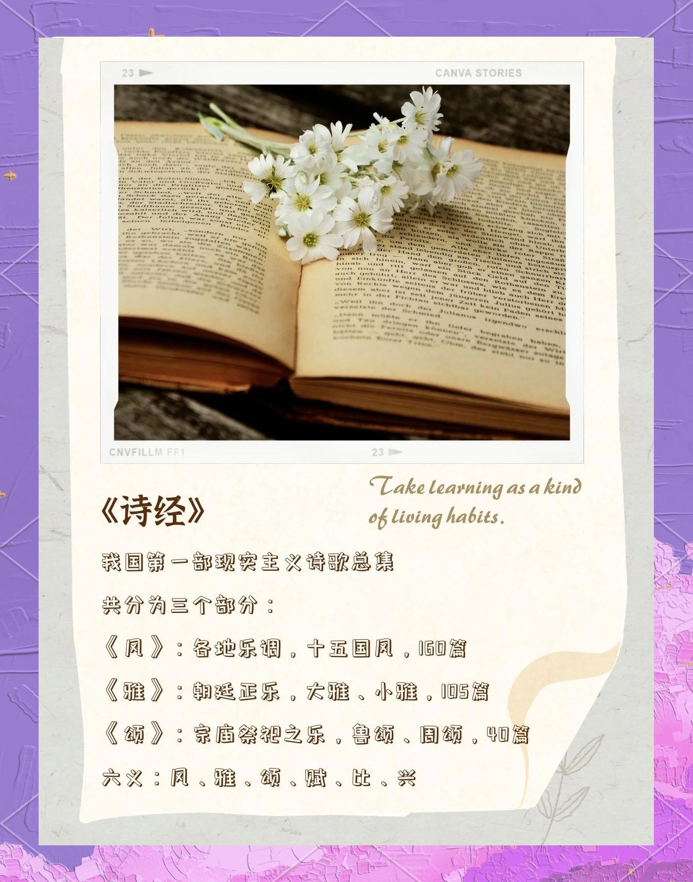 风雅颂赋比兴分别指什么,风雅颂赋比兴各指什么